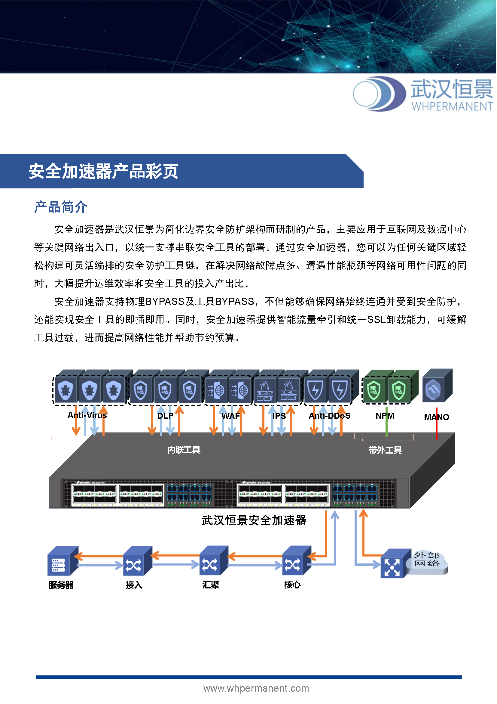 HJ安全加速器產品彩頁 20230512_頁面_1.png